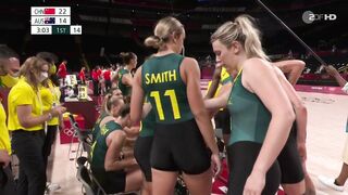 Australian Basketball Team